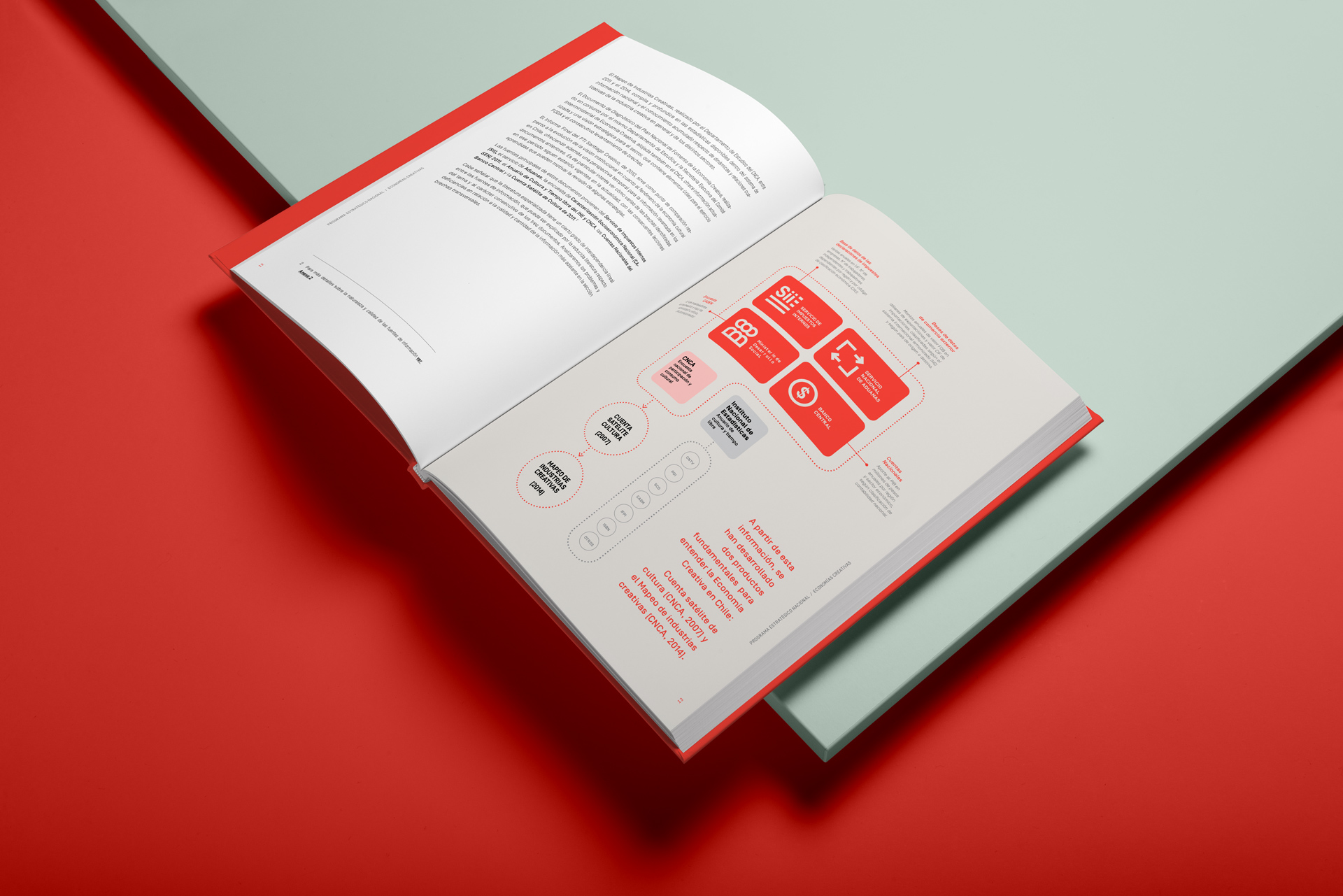 libro abierto chile creativo